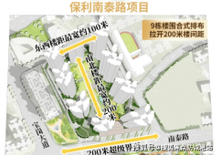 做为成熟改善板块